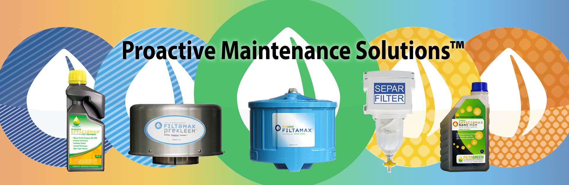 Proactive Maintenance Solutions